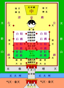I-Kuan Tao cosmoloogy